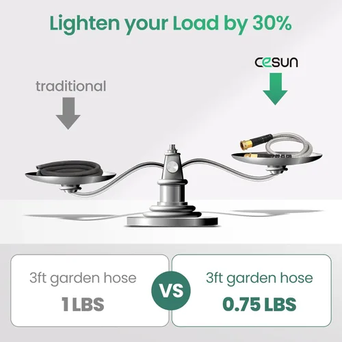 Miniatura 5 de Cesun Manguera de jardín corta de 3 pies, manguera de agua conductora de metal, resistente y ligera, tubo de agua de acero inoxidable para RV, al