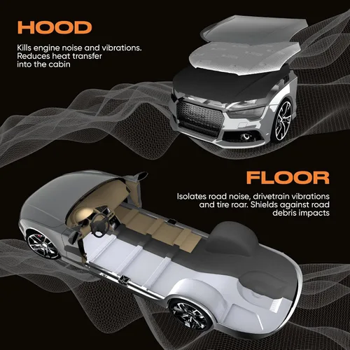 Miniatura 7 de SGM Alfombrilla de Amortiguación de Sonido para Auto Plateada 80 mil (2mm) 18 pies cuadrados (1.67 m²), Aislante de Sonido Automotriz