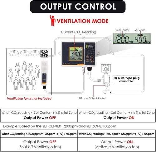Miniatura 7 de Controlador de CO2 con sensor de CO2 NDIR con cable, controlador de dióxido de carbono enchufable, el monitor de CO2 puede adaptarse con regulador