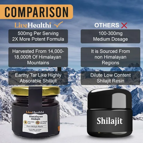 Miniatura 7 de Resina Shilajit pura del Himalaya – 75 porciones para refuerzo de energía y apoyo inmunológico – Shilajit orgánico contiene más de 85 minerales