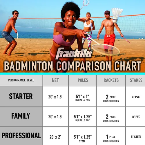 Miniatura 5 de Franklin Sports Juegos de Red de Bádminton - Patio Trasero al Aire Libre + Playa Red de Bádminton + Juego de Equipo - (4) Raquetas + (2) Volantes +