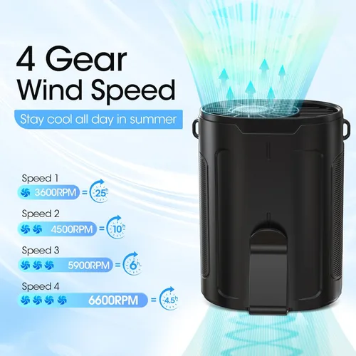 Miniatura 2 de Ventilador portátil AI 2025 recargable, 4 velocidades 6600 RPM fuerte flujo de aire, ventilador de cintura personal con hasta 25 horas de tiempo