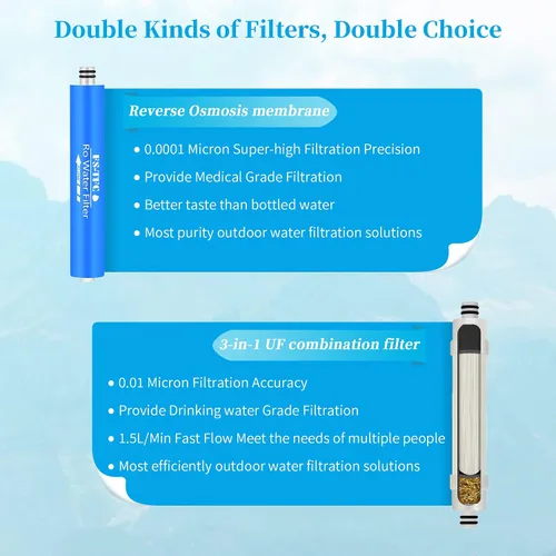 Miniatura 4 de Filtro de agua portátil Equipo de supervivencia de alta precisión y gran flujo opcional 2 en 1 purificación de agua para senderismo, camping, viajes