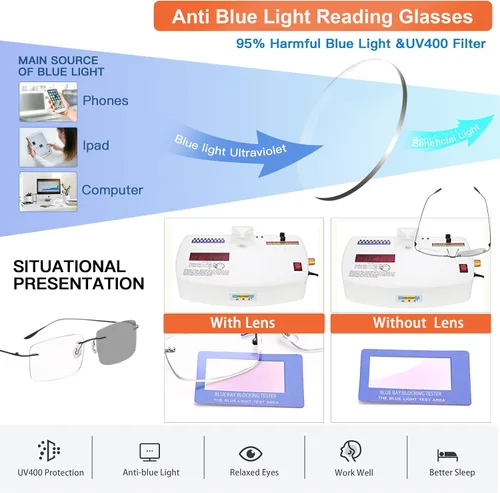 Miniatura 5 de K.LAVER Gafas de lectura bifocales fotocromáticas Gafas de luz anti-azul Gafas de sol de transición sin montura Mujeres Hombres Lectores de sol