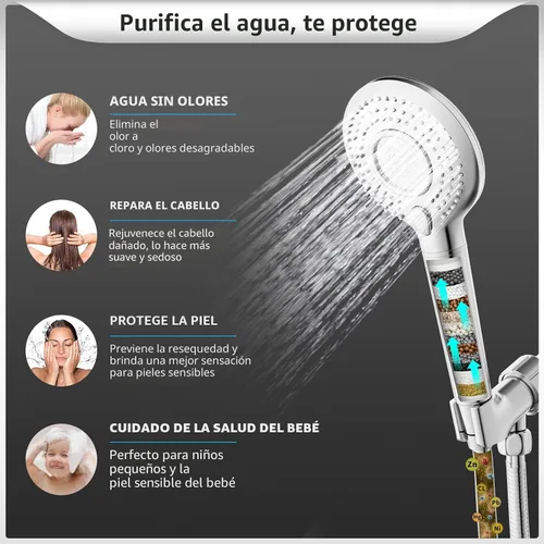 Miniatura 4 de FEELSO - Cabezal de ducha filtrado con mango, cabezal de ducha de alta presión con 3 modos de rociado y manguera de 1.52 m, soporte y filtros Cromo