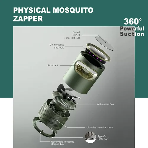 Miniatura 3 de Voltorb Trampa para insectos para interiores, trampa atractante de insectos, potente luz exterminadora de insectos, alimentada por USB, repelente