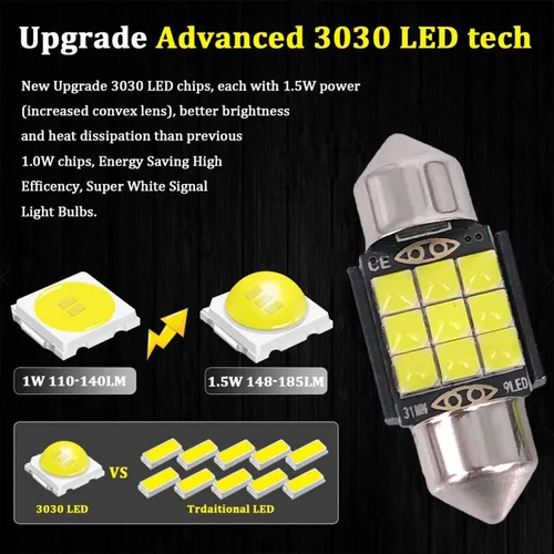 Miniatura 6 de SOCAL-LED - Bombilla LED de 0.157 x 1.220 in de Canbus Super Bright 3030 Chipset para interior de coche, luz de cúpula DE3175, luz de mapa, azul