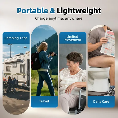 Miniatura 6 de Hibbent Bidé portátil para viajes, rociador eléctrico de mano de alta presión, bidé de viaje recargable para mujeres y hombres, limpieza de higiene