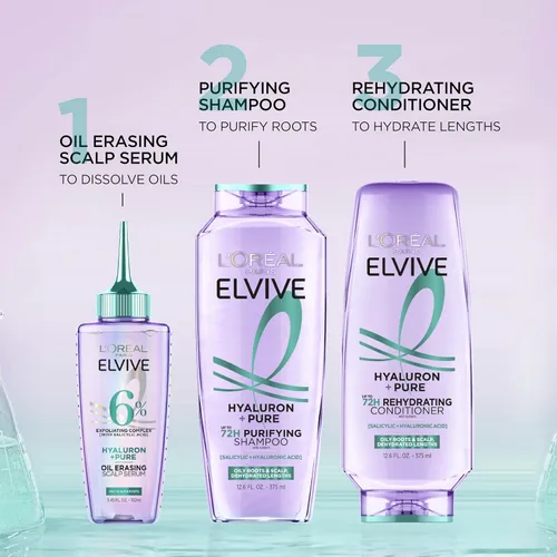 Miniatura 6 de L'Oreal Paris Elvive Hyaluron + Pure 72H Acondicionador rehidratante para cabello graso, acondicionador para cabello con ácido salicílico y ácido