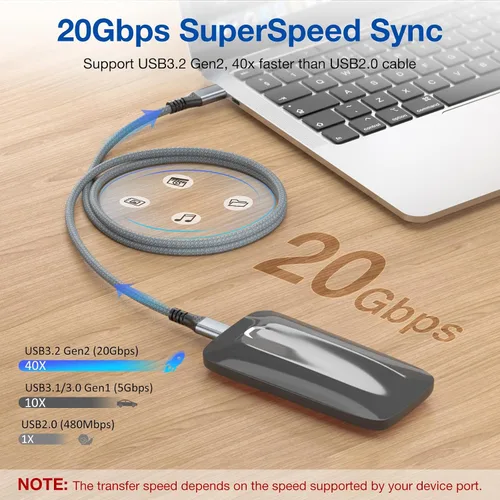 Miniatura 3 de UseBean Cable USB C a USB C de 240 W de 1.6 pies [2 paquetes], USB 3.2 Gen2X2 20Gbps Tipo-C PD carga rápida, cable de video 4K, para iPhone 15 Plus