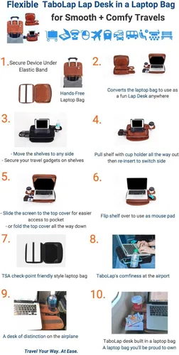 Miniatura 5 de Escritorio de regazo para laptop de viaje – Se adapta a portátiles de hasta 14 pulgadas Escritorio portátil para laptop y escribir en una funda