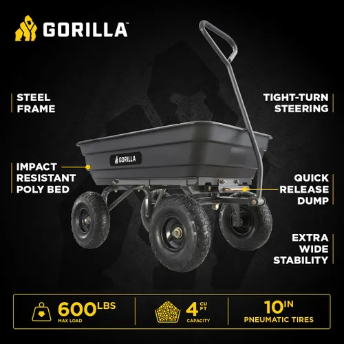 Miniatura 2 de Gorilla Carts Poly Garden Carro Volquete, Tina de 4 Pies Cúbicos, Capacidad de Transporte de 600 Libras, Negro – Carretilla Utilitaria de Servicio