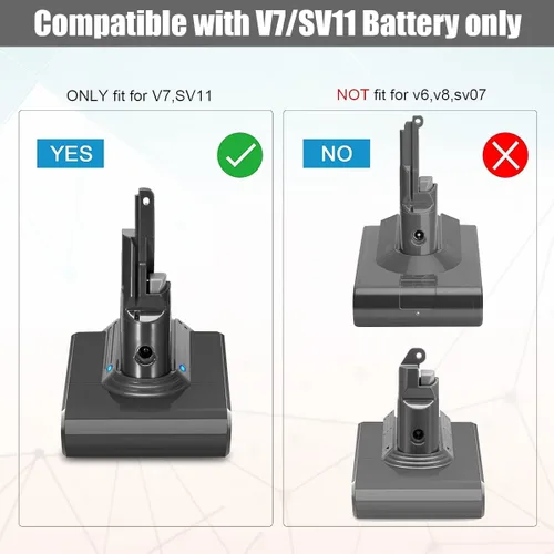 Miniatura 7 de BatPower Batería de repuesto compatible con aspiradora inalámbrica Dyson V7, 21.6 V 6500 mAh, batería de litio de alto rendimiento para aspiradoras