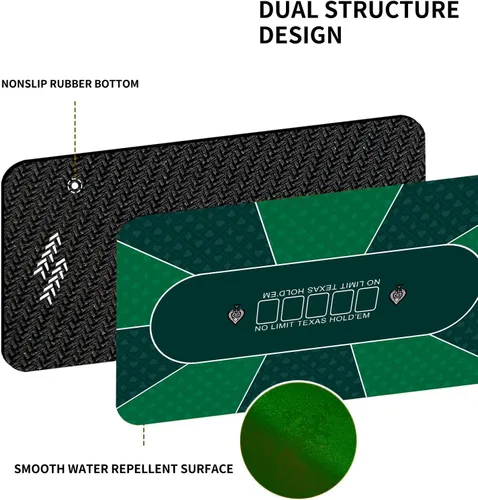 Miniatura 5 de Tapete de póquer impermeable con 4 posavasos, tapete de juego de casino antideslizante de 47 x 24 pulgadas para Texas Holdem, cubierta de mesa