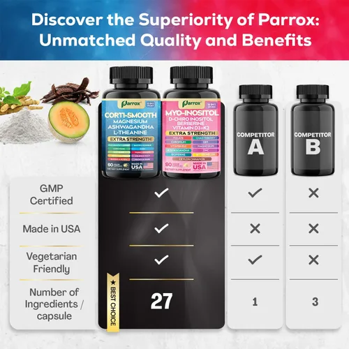 Miniatura 6 de Paquete de Suplementos Parox Cortisol y Myo-Inositol, Paquete de Calma y Suavidad, Equilibrio de Cortisol 13-en-1, Magnesio, Ashwagandha, L-Teanina