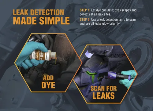 Miniatura 4 de LEAKFINDER LF040CS SOLO-SHOT Kit de Jeringa de Detección de Fugas de Refrigerante de Aire Acondicionado de Un Solo Uso - (4) Jeringas de Tinte