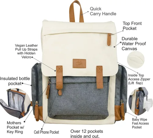 Miniatura 2 de Mochila para pañales con almohadilla para bebé, correas aisladas para cochecito de bebé, dispensador de toallitas acolchadas, bolsas grandes de moda