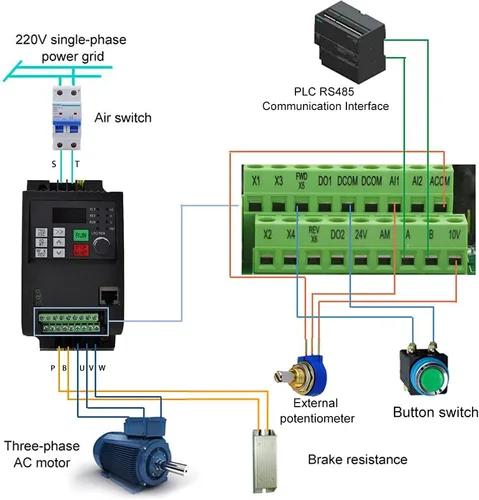 Miniatura 3 de Unidad de frecuencia variable VFD, 220V/0.75KW/1.5KW/2.2KW/4KW/5.5KW/7.5KW VFD Convertidor de frecuencia con freno para motor de husillo Regulación