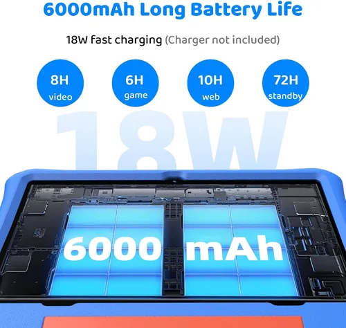 Miniatura 5 de Tablet infantil de 10 pulgadas, tableta Android 16 para niños, procesador Octa-Core, 24 GB de RAM, 64 GB ROM 1TF tarjeta expandible para niños Azul