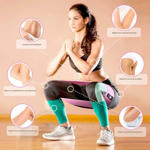 Miniatura 6 de CFX Resistance Bands Set, Exercise Bands with Non-Slip Design for HIPS & Glutes, 3 Levels Workout Bands for Women and Men, Booty Bands for Home