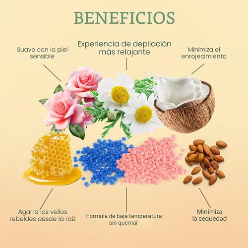 Miniatura 4 de Cuentas de cera de 1.3 libras/21 onzas para depilación brasileña, cejas, cara, bikini, piernas, brazos, 6 paquetes con 10 espátulas de cera para 3