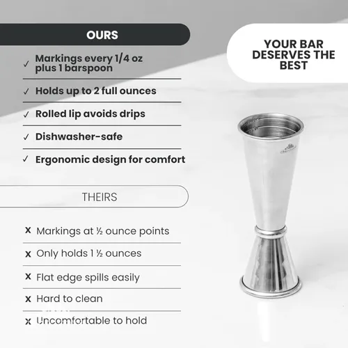 Miniatura 7 de A Bar Above Jigger japonés de alta calidad con 8 medidas en el interior, profesional y resistente de acero inoxidable 304 doble jigger
