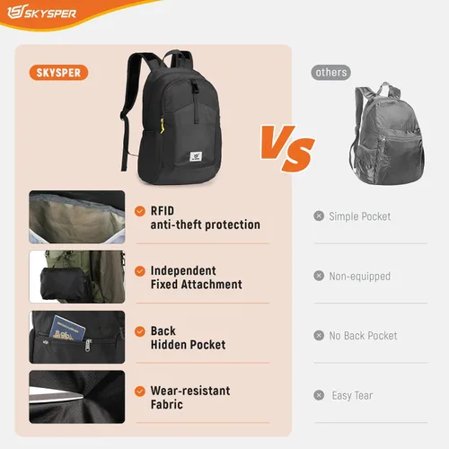 Miniatura 6 de SKYSPER Mochila pequeña de senderismo para hombres y mujeres, 20L RFID, plegable, ultraligera, plegable, mochila de viaje Negro