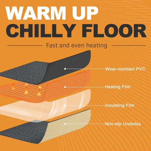 Miniatura 2 de Calentador de pies mejorado para debajo del escritorio, alfombrilla eléctrica calefactora para el suelo, calor rápido, 8 niveles de temperatura