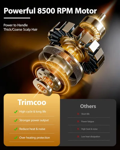 Miniatura 5 de 2026 Nueva Afeitadora de Cabeza para Hombres Calvos - Trimcoo Afeitadora Eléctrica Magnética 5 en 1 con Hojas de Titanio Suave para Cuero