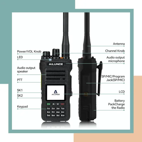 Miniatura 8 de Retevis Ailunce HA1G Radio GMRS de Mano, Actualización Chirp, Radio GMRS con Micrófono de Altavoces IP67, Impermeable IP67, NOAA, 2800mAh USB-C