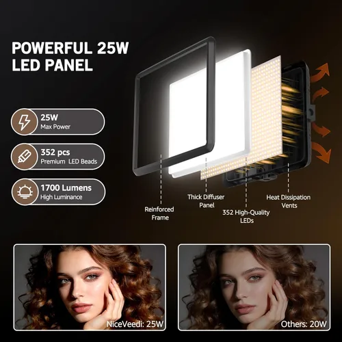 Miniatura 2 de NiceVeedi Paquete de 2 luces de fotografía de 25 W, anillo de luz regulable de 2900-7000 K con soporte para trípode, luz de video de estudio de 73