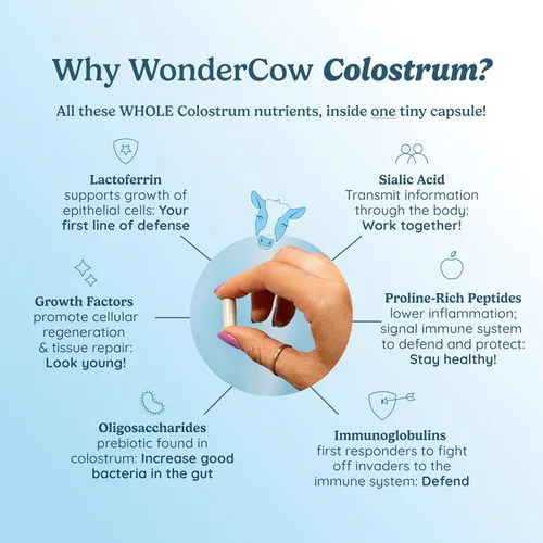 Miniatura 3 de WONDERCOW Cápsulas de calostro suplemento para la salud intestinal, apoyo inmunológico, recuperación muscular y bienestar Superalimento