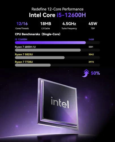 Miniatura 3 de KAMRUI Mini computadoras, 12 GB de RAM 256 GB SSD Intel 11th Mini computadoras de escritorio, N5105 Mini PC Windows 11 Pro (hasta 2.9 GHz), soporte