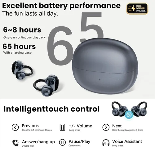Miniatura 3 de Auriculares inalámbricos con clip Bluetooth 5.4, auriculares de oreja abierta con micrófono, reproducción de 60 horas, cancelación de ruido, Negro