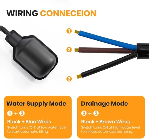 Miniatura 5 de Interruptor de flotador (sin enchufe) Controlador automático de nivel de agua con clasificación IP68, sensor de nivel automático para tanques