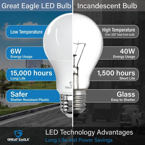 Miniatura 4 de Great Eagle - Bombillas LED A19 equivalentes a 40 W, certificación UL, bombillas blancas frías de 4000 K de 40 W, no regulables, 6 W, reemplazo