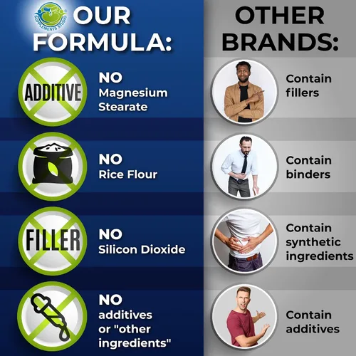 Miniatura 5 de Multivitamínico diario para hombres 50 Plus - Multivitamínico vegano metilado para hombres de 50 años o más - Saw Palmetto, Biotina, Superalimentos