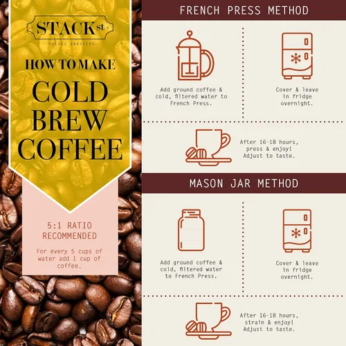 Miniatura 5 de Café orgánico de preparación en frío molido grueso 1 libra - CRANK Cafeína de alto voltaje tostado oscuro, molido grueso - por Stack Street