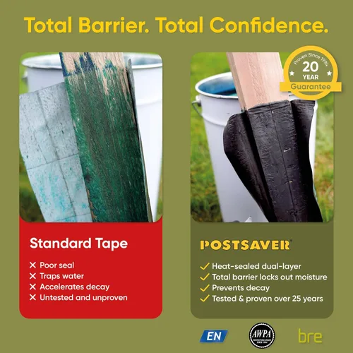 Miniatura 5 de Postsaver Pro-Wrap Standard Paquete de 5 Se adapta a postes cuadrados de 3 x 3 a 4 x 4 pulgadas y redondos de 3 a 5 pulgadas Protector