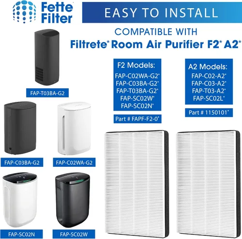 Miniatura 7 de Fette Filter - 2 filtros HEPA de alta calidad compatibles con 3M F2 / A2 filtro purificador de aire para modelos # FAP-C02WA-G2, FAP-C03BA-G2