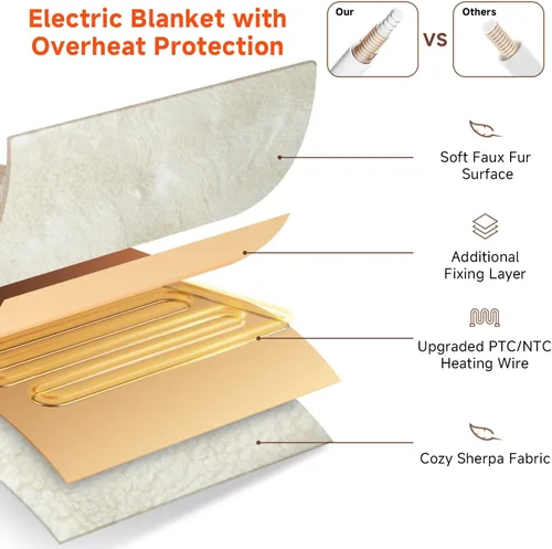 Miniatura 4 de Manta Térmica Eléctrica - 50"x60" Manta Eléctrica de Piel Sintética Suave y Gruesa para Sofá con 5 Niveles de Calor y Apagado Automático a las 4