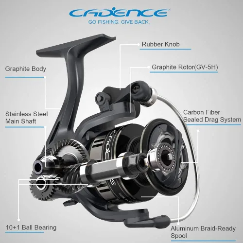 Miniatura 3 de Cadence - Carrete giratorio ideal 2024, carrete de pesca súper suave con 10 + 1 BB para agua dulce, duradero y potente carrete con 30 libras