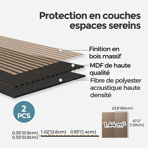 Miniatura 5 de AKUMAX Paquete de 2 paneles acústicos, listones de madera para pared y techo, paneles de espuma acústica de 96 x 24 pulgadas, paneles de pared 3D