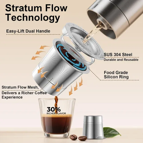 Miniatura 6 de Cápsulas K reutilizables para Keurig: Cápsulas K recargables de acero inoxidable completo, filtro de café reutilizable para máquinas de café Keurig