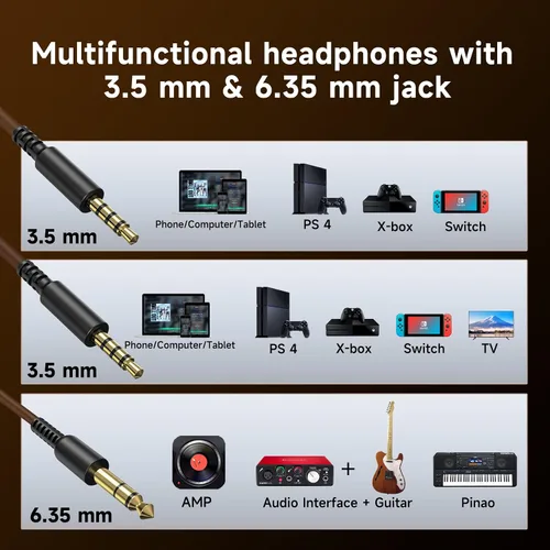 Miniatura 3 de OneOdio Pro-30 - Auriculares de diadema con cable de sonido estéreo premium con controlador de 50 mm, auriculares plegables y cómodos con orejeras
