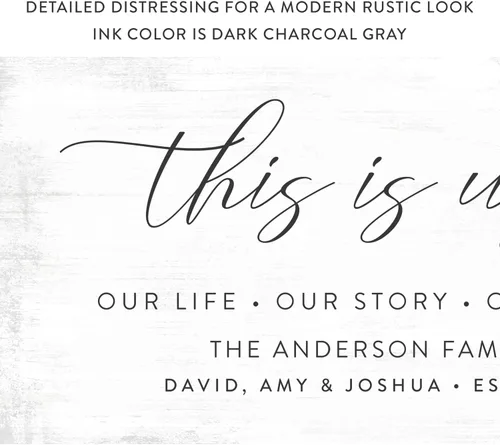 Miniatura 4 de Pretty Perfect Studio Letrero personalizado con texto en inglés "This Is Us", arte de pared personalizado con nombres de familia sobre lienzo de 6 x