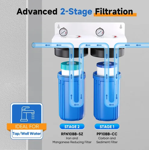 Miniatura 5 de PUREPLUS Sistema de filtración de agua de 2 etapas para toda la casa, reduce el cloro, el olor, los metales pesados, hierro, manganeso, carcasa