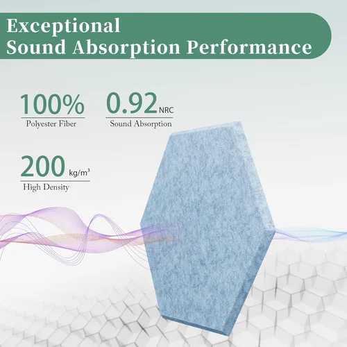 Miniatura 2 de Paneles acústicos hexagonales, paquete de 12 paneles de absorción de sonido de alta densidad de 12 x 10 x 0.4 pulgadas para mejorar la reducción