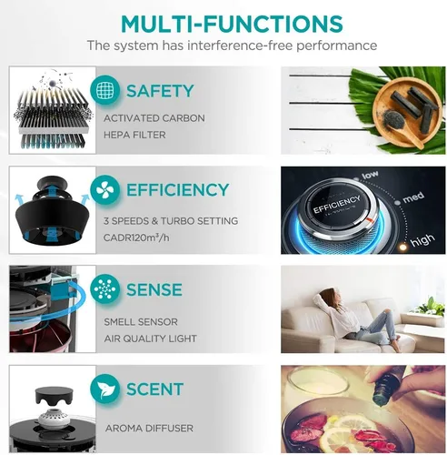 Miniatura 5 de Hisense Purificador de aire con tecnología HEPA verdadera, purificador de aire para alergias en el hogar, mascotas, fumadores de caspa