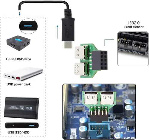 Miniatura 3 de Puertos duales USB 3.1 tipo C USB-C hembra a USB 2.0 placa madre 9pin 10pin adaptador de cabecera PCBA 480Mbps